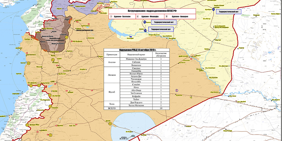 ΣΥΡΙΑ: Σε ανοικτή επικοινωνία Τουρκία και Άσαντ – Περιπολίες ρωσικών δυνάμεων