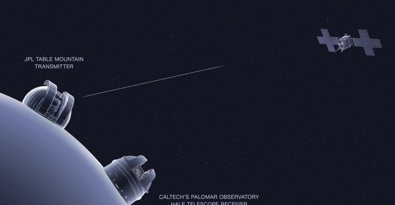Η Γη έλαβε μετάδοση λέιζερ από 140 εκατομμύρια μίλια μακριά και δεν την έστειλαν… εξωγήινοι
