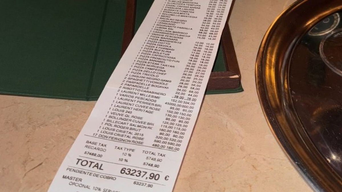 Μυστήριο με την απόδειξη 63.000 ευρώ σε εστιατόριο: Όλοι ψάχνουν τον αθλητή που ήταν στο τραπέζι