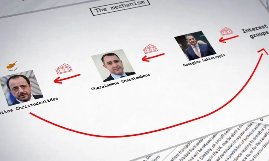 Σάλος στην Επ. Θεσμών με το επίμαχο βίντεο - Υπό εξέταση η δωρεά 500.000 από επενδυτή