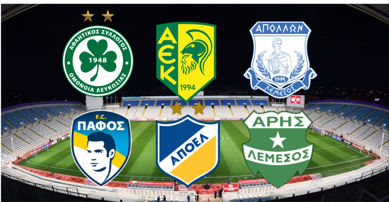 Α' ΓΚΡΟΥΠ: H μάχη τίτλου και Ευρώπης - ΒΑΘΜΟΛΟΓΙΑ-ΠΡΟΓΡΑΜΜΑ