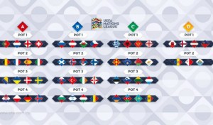 Nations League-ΚΥΠΡΟΣ: Αυτός είναι ο όμιλος της Εθνικής μας!