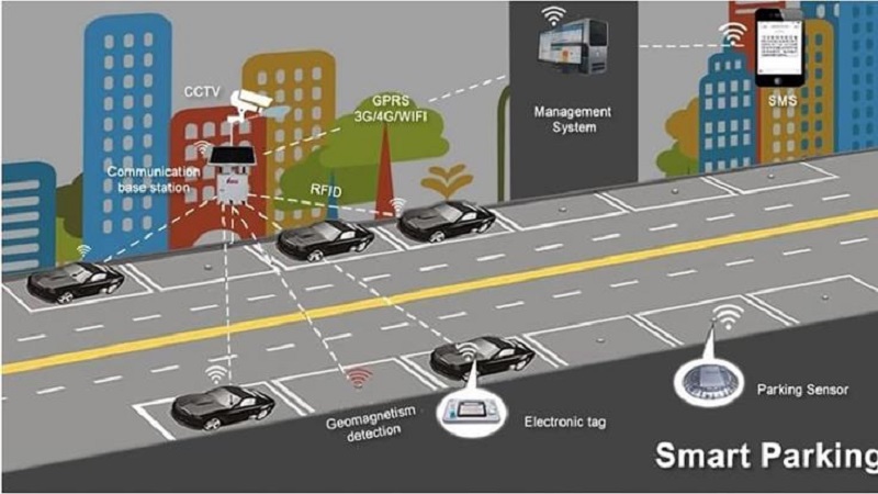 ΔΗΜΟΣ ΠΑΦΟΥ: Δημιουργεί 'έξυπνους' χώρους στάθμευσης 
