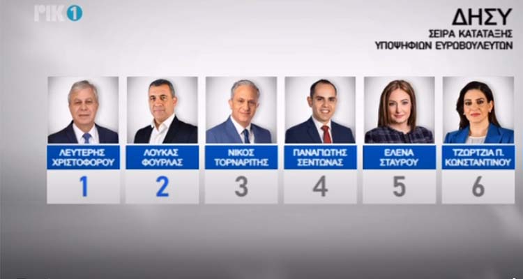 ΕΥΡΩΕΚΛΟΓΕΣ: Οι 6 ευρωβουλευτές σύμφωνα με τα Exit Polls του ΡΙΚ – Γεωργίου, Μαυρίδης, Φουρλάς - ΦΩΤΟΓΡΑΦΙΕΣ