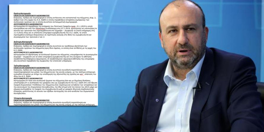 Ο Παπαδάκης κατηγορείται ότι στεγάζει ιδιωτική εταιρεία και ότι έδινε στην ΕΔΕΚ μόνο 20 ευρώ – 'Σκιές' λέει ο Ευρωβουλευτής