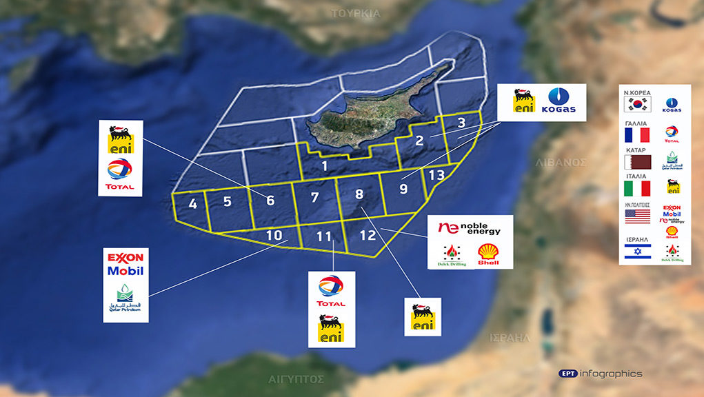 ‘Άνοιξε η όρεξη της Τουρκίας για την κυπριακή ΑΟΖ, αλλά θα κοπεί’