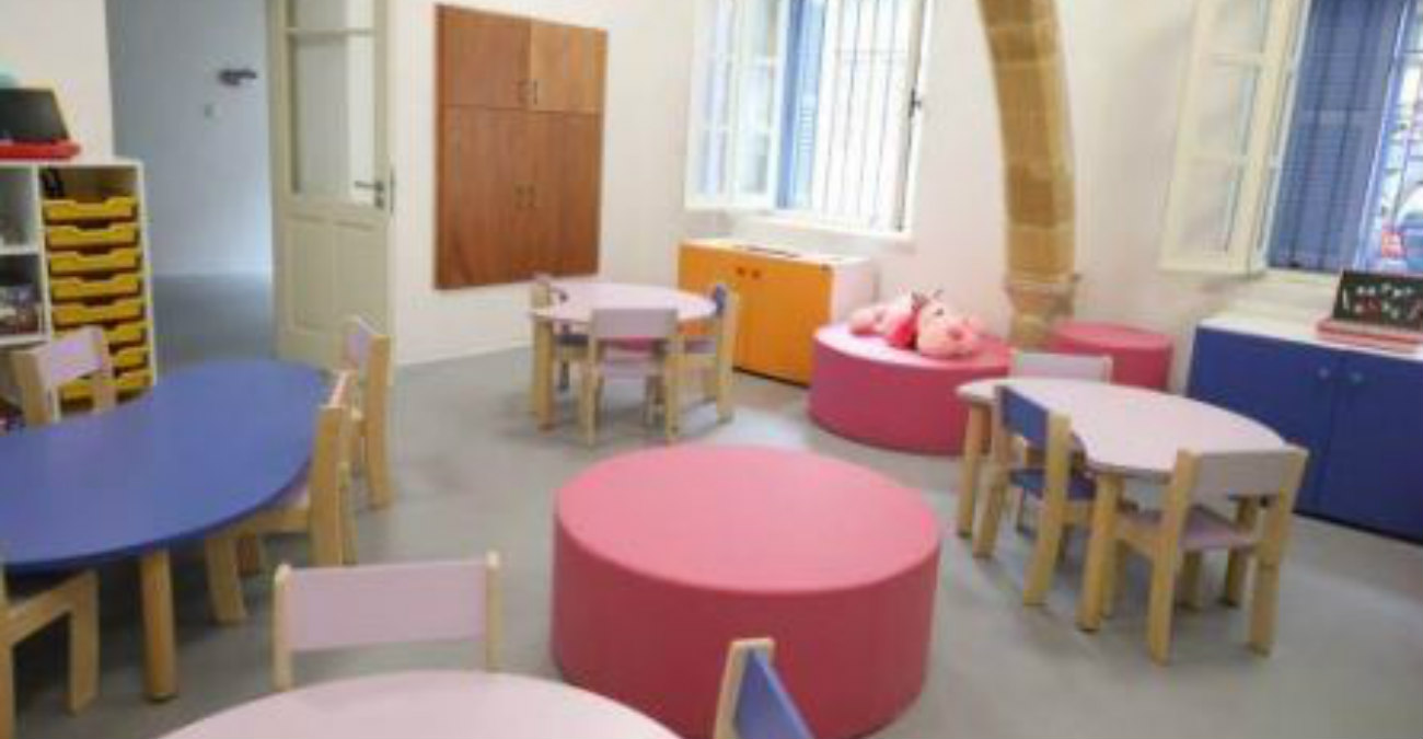 Πολυδύναμο Λευκωσίας: Ανακοίνωσε δέκα δωρέαν διαθέσιμες θέσεις παιδιών 5-8 ετών