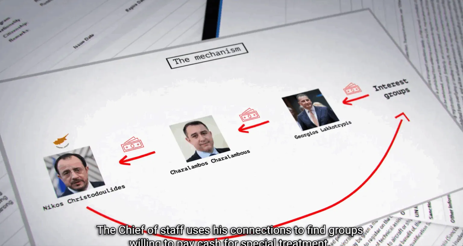 Υπόθεση videogate: «Δεν μπορώ να πω τίποτε ενόσω η υπόθεση είναι υπό διερεύνηση»