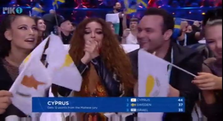 Eurovision: Έτσι ψήφισαν οι κριτικές επιτροπές στον τελικό – Η θέση της Κύπρου