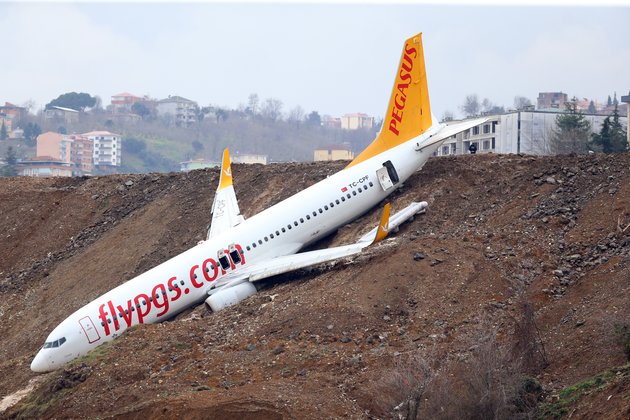 ΤΟΥΡΚΙΑ: Αεροπλάνο βγήκε από τον διάδρομο και γλίστρησε σε γκρεμό 