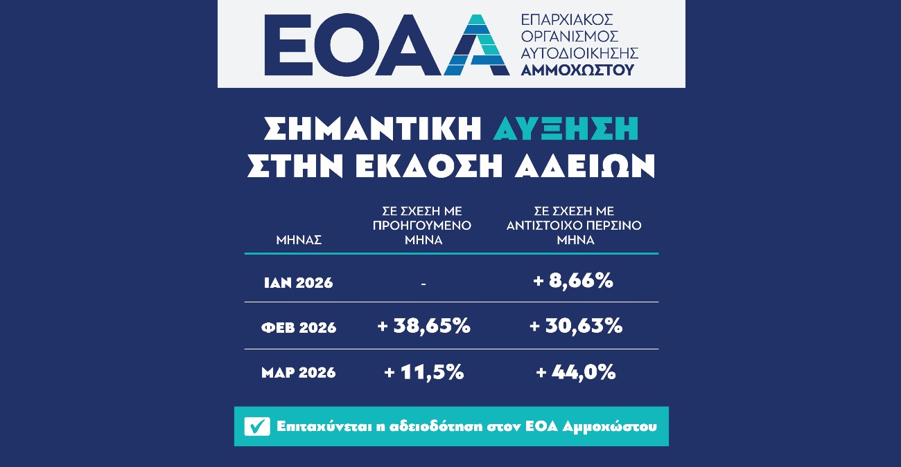 Σημαντική αύξηση στην έκδοση αδειών στον ΕΟΑ Αμμοχώστου