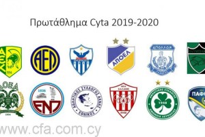 Οι έδρες των ομάδων του Πρωταθλήματος Cyta 2019-2020