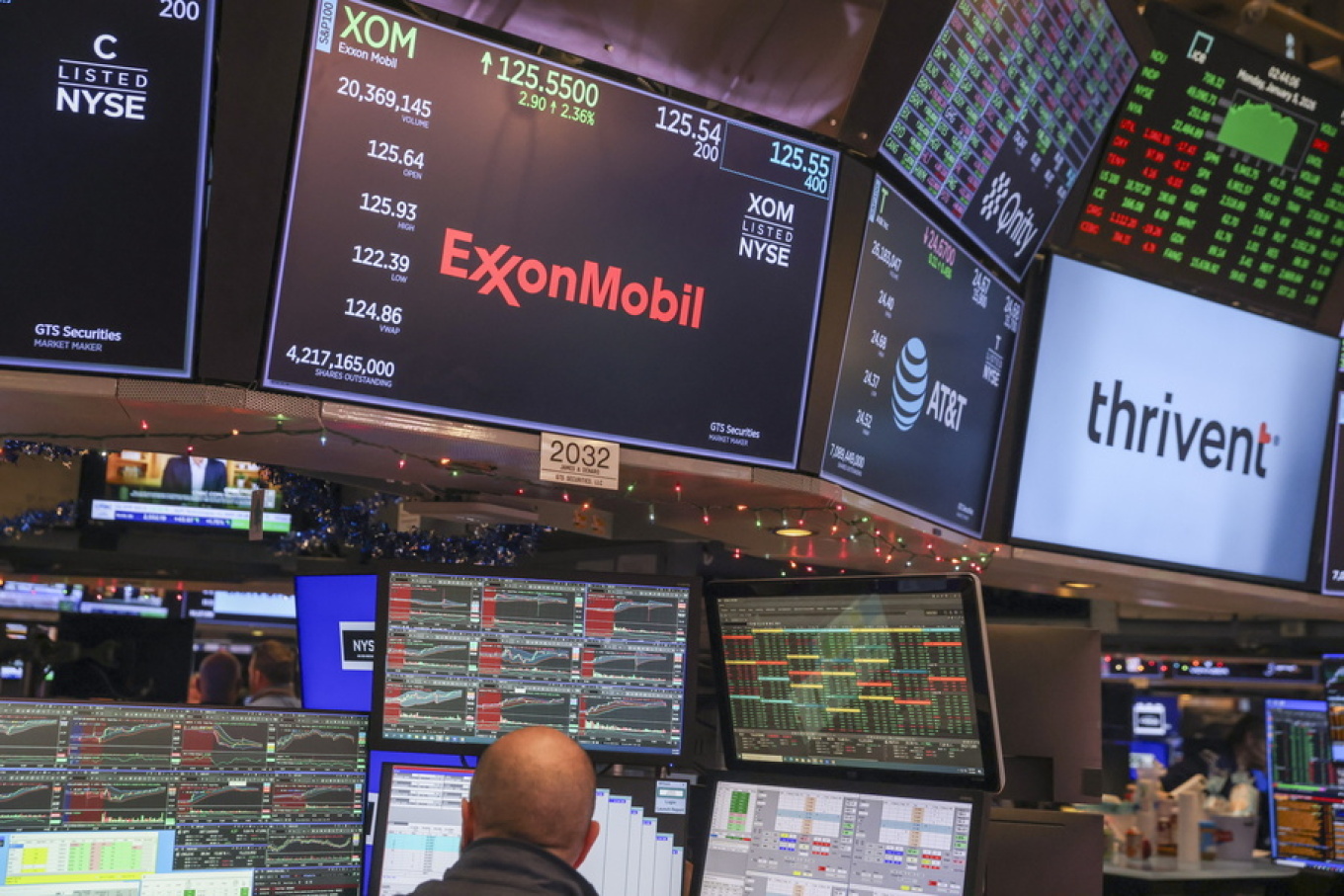 Στο κόκκινο η Wall Street: Τριπλή πίεση από AI, Μέση Ανατολή και Fed