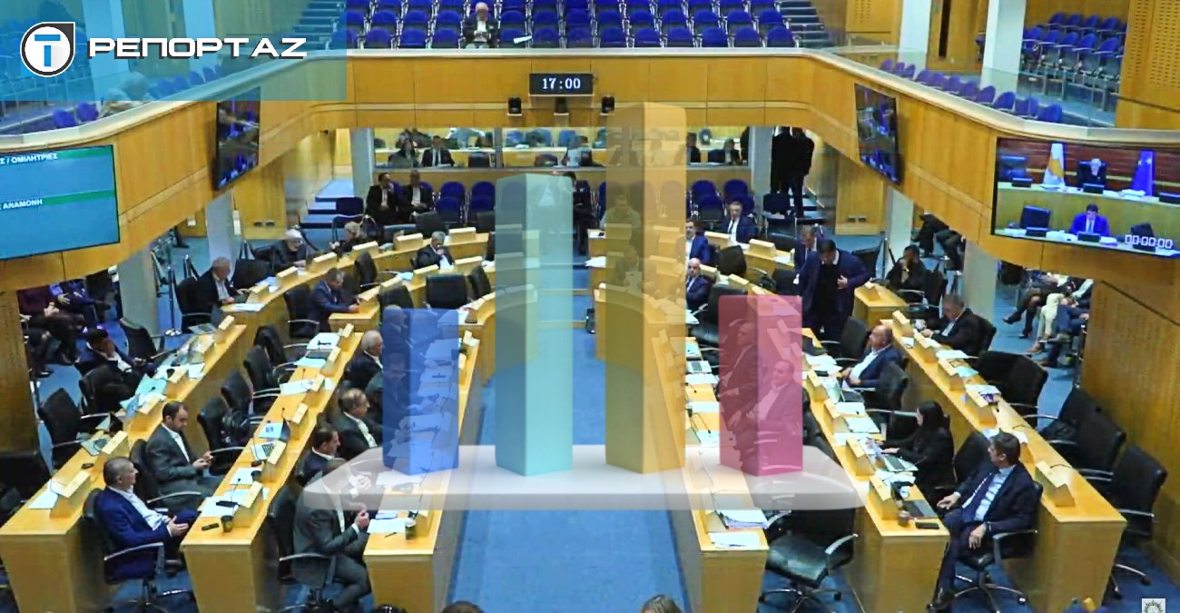 Βουλευτικές Εκλογές: Πολυκομματική Βουλή - Ρευστό Εκλογικό Σώμα και Ριζικές Ανακατατάξεις