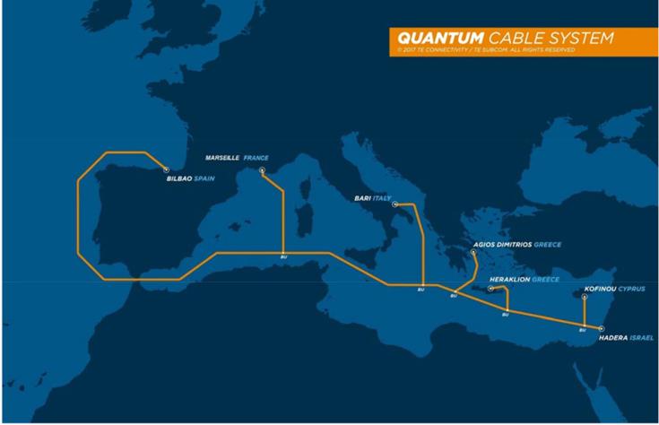 Quantum Cable: Συνδέει Κύπρο με καλώδιο δεδομένων 160Tbps