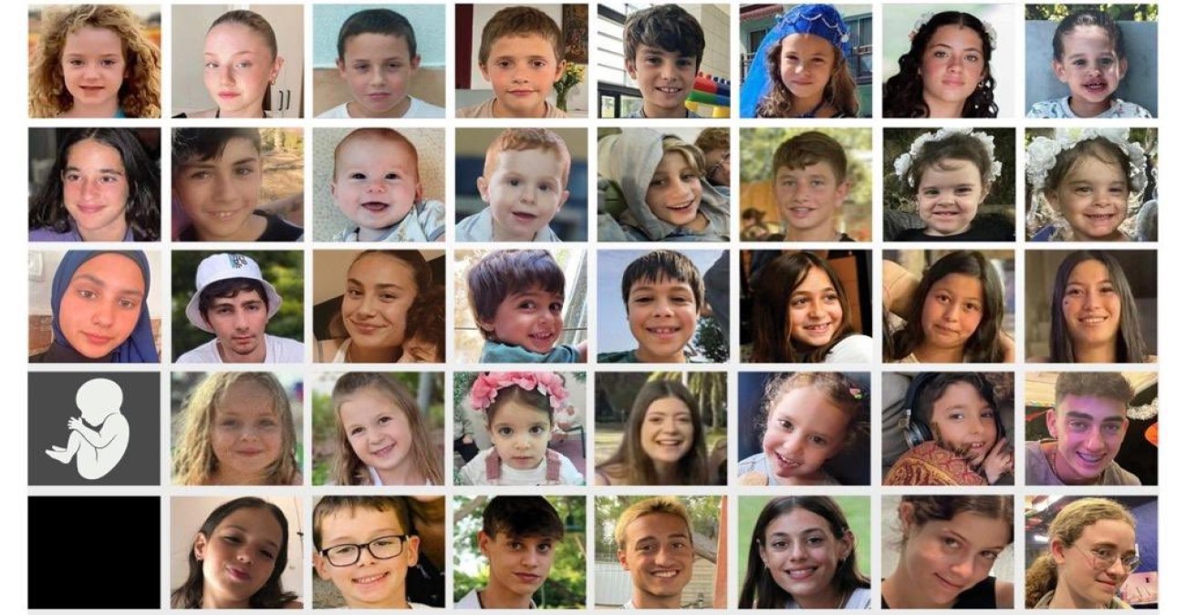 Πόλεμος στο Ισραήλ: Στη δημοσιότητα δίνει ο ισραηλινός στρατός τις φωτογραφίες παιδιών που απήχθησαν από τη Χαμάς