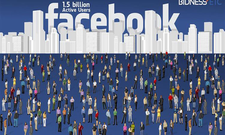 Αυξάνονται και πληθύνονται οι χρήστες του Facebook – Άγγιξαν το ενάμισι δισεκατομμύριο
