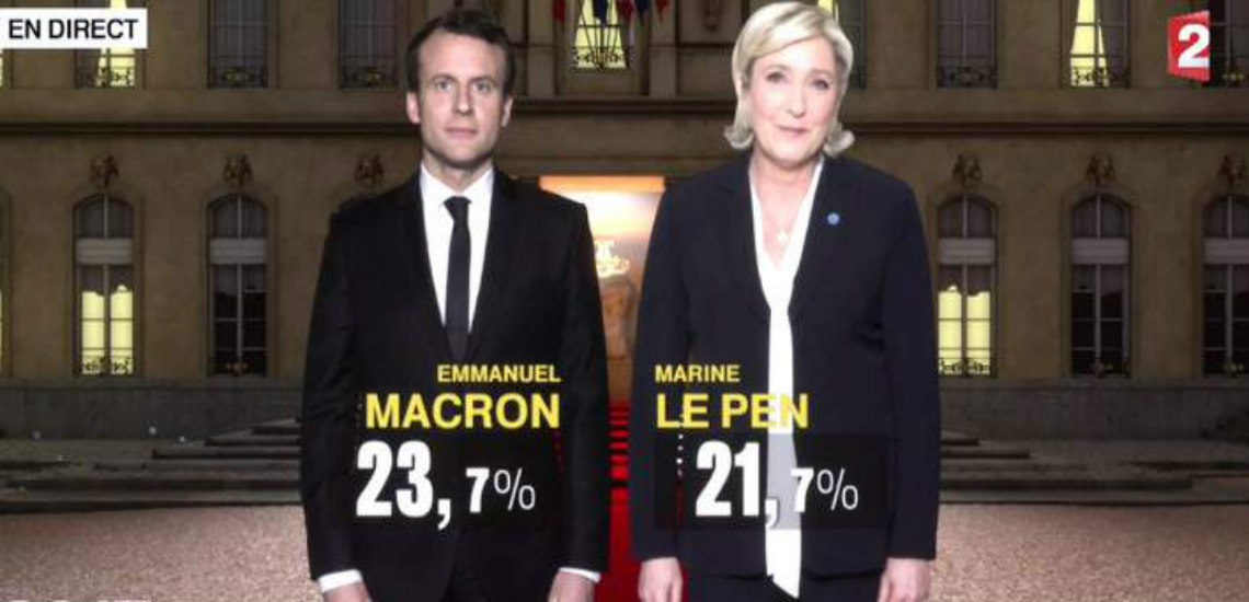 Γαλλικά exit polls: Πρώτος ο Μακρόν - Δεύτερη η Λεπέν