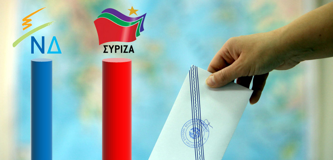 Μπροστά με 17 μονάδες η ΝΔ έναντι του ΣΥΡΙΖΑ σε νέα δημοσκόπηση