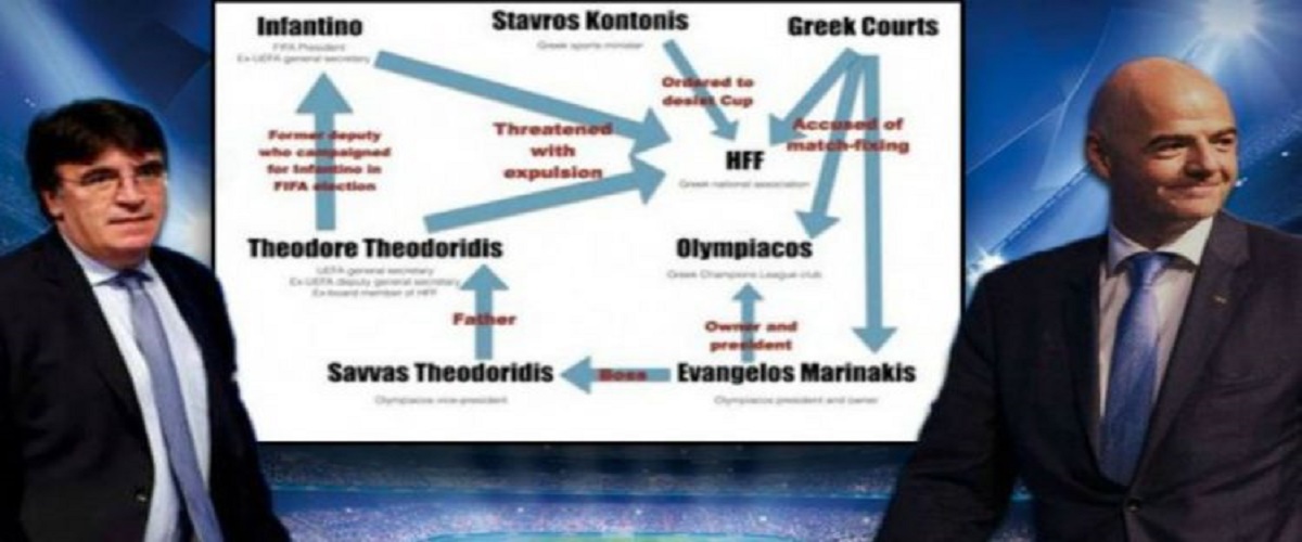 Έσκασε Βόμβα: Σχέδιο διαπλοκής στο ελληνικό ποδόσφαιρο συνδεδεμένο με το Grexit!