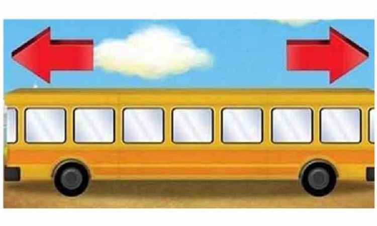 Κοιτάξτε καλά την εικόνα και αποφασίστε. Το λεωφορείο κατευθύνεται δεξιά ή αριστερά;