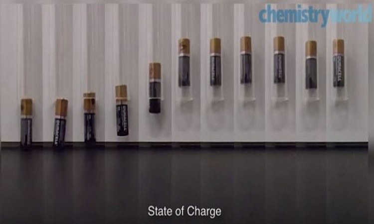 Πώς μπορείτε να δείτε αν μια μπαταρία είναι γεμάτη (VIDEO)