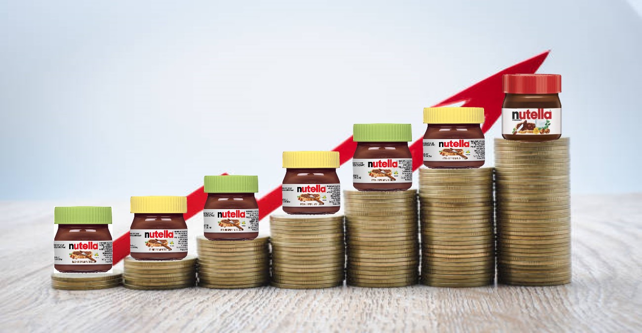 Πόσα στοιχίζει μια Nutella; Είναι φθηνή στην Κύπρο; Οι τιμές ανά το παγκόσμιο