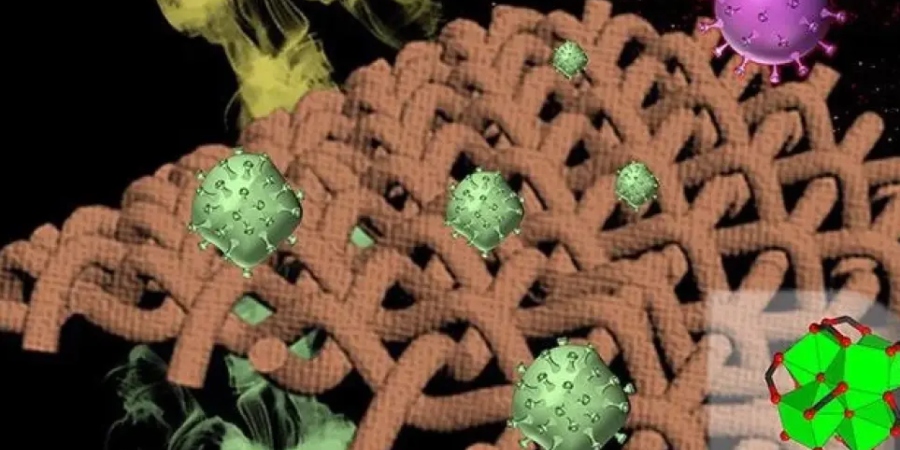 Υλικό ασπίδα κατά του κορωνοϊού - Με ποιο τρόπο απορροφάται και εξουδετερώνεται ο ιός