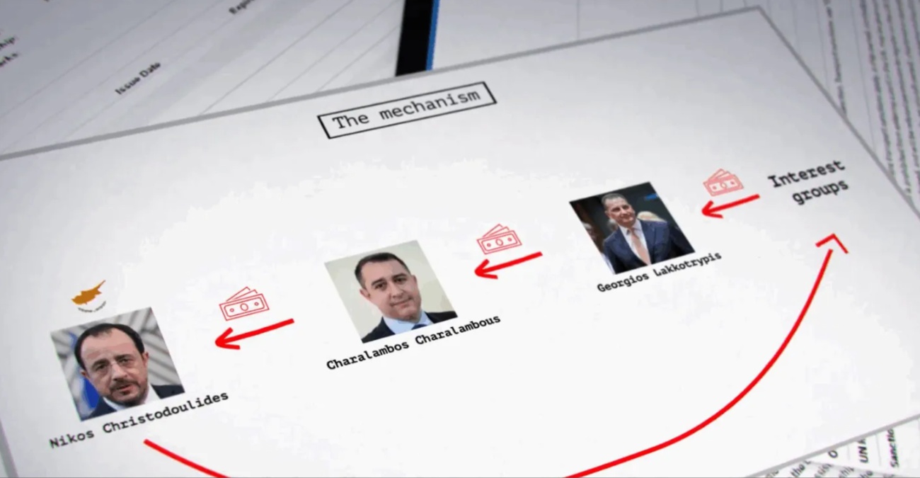 VIDEOGATE: Εκτός κάδρου το Προεδρικό, «φωτογραφίζουν» γνωστό επιχειρηματία – Γιατί πρέπει να κρατάμε μικρό καλάθι
