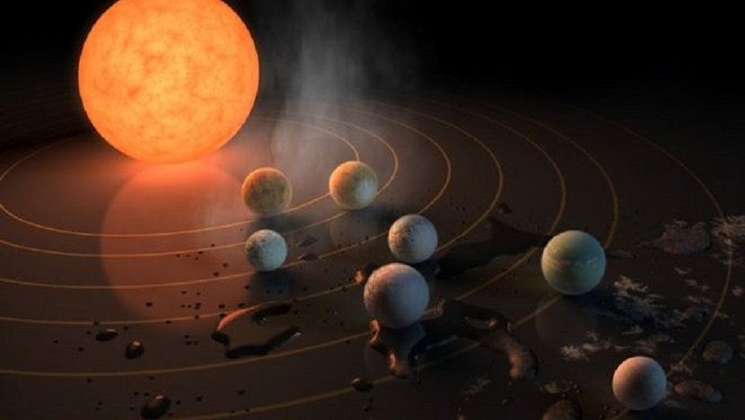 Σπάνιο φαινόμενο: Ταυτόχρονη εμφάνιση έξι πλανητών στον βραδινό ουρανό – Πότε θα πραγματοποιηθεί