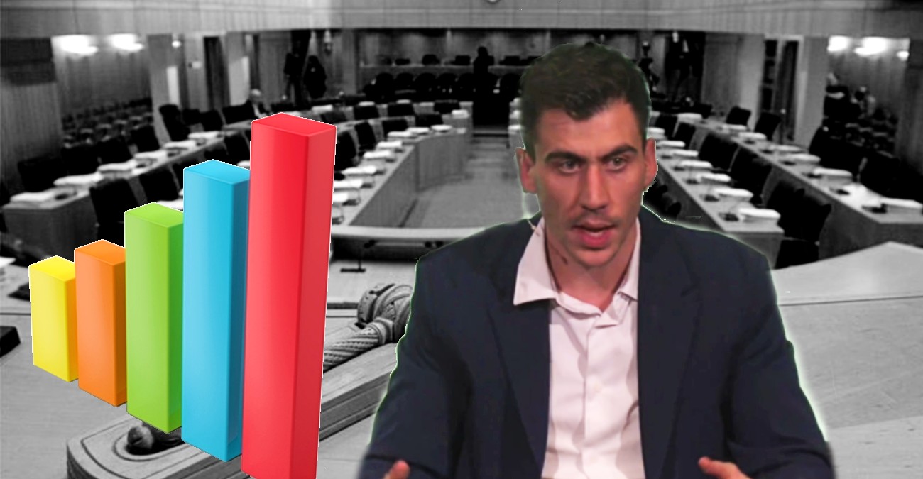 ThemaPoll: Πώς βλέπουν οι πολίτες την «Άμεση Δημοκρατία» του Φειδία Παναγιώτου – Πρέπει να «τρέμουν» τα μεγάλα κόμματα;