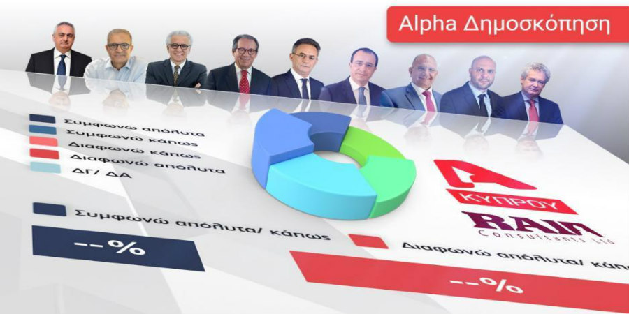 Δημοσκόπηση ALPHA: «Κλειδώνει» η πρωτιά Χριστοδουλίδη - Σκληρή μάχη για την δεύτερη θέση Νεοφύτου - Μαυρογιάννης