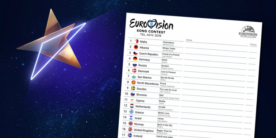 EUROVISION: Ολοκληρώθηκε το διαγωνιστικό κομμάτι- Αυτά είναι τα μεγάλα φαβορί για την νίκη