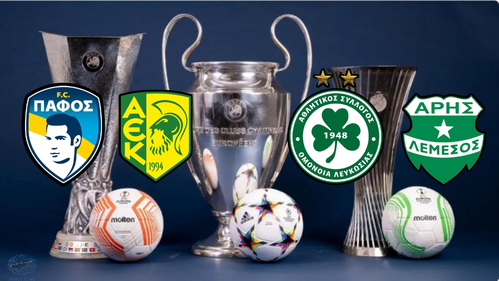 UEFA RANKING: Προσπέρασε το Ισραήλ η Κύπρος και συνεχίζει ΑΚΑΘΕΚΤΗ!