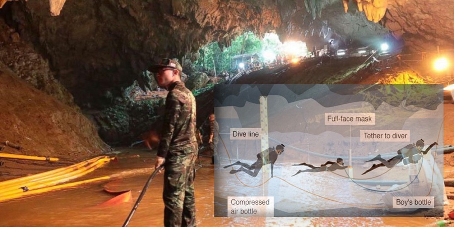 Ταϊλάνδη: Παγκόσμια αγωνία για τα εγκλωβισμένα παιδιά στο σπήλαιο - Καθυστερεί η επιχείρηση - ΦΩΤΟΓΡΑΦΙΕΣ 