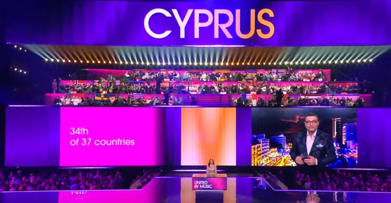 Eurovision 2024: Σε ποιες χώρες έδωσε η Κύπρος βαθμούς 