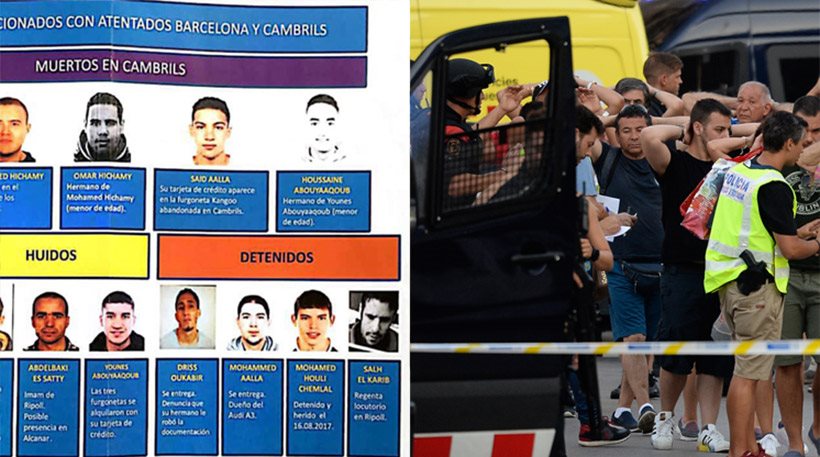 Βαρκελώνη: Αυτοί είναι οι τζιχαντιστές που σκόρπισαν τον τρόμο και τον θάνατο